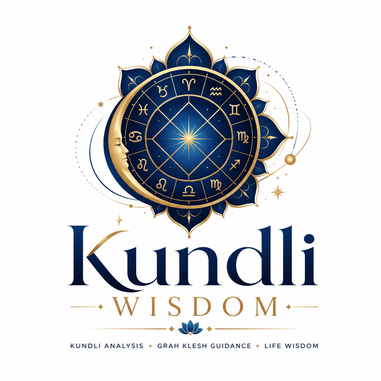 Kundli Wisdom